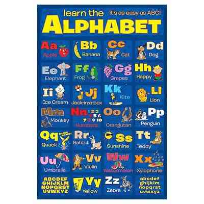 Постер "Вивчаємо алфавіт" 61 x 91,5 см Рівне