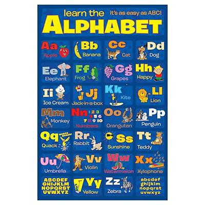 Постер "Вивчаємо алфавіт" 61 x 91,5 см Рівне - фото 1