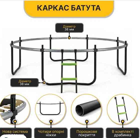 Батуты детские 252/312/374. Харьков