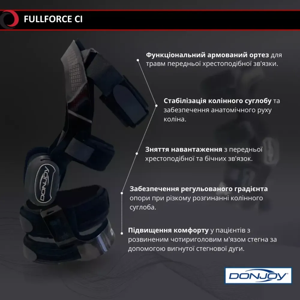 Функціональний армований ортез із динамічною фіксацією Fullforce CI Дніпро - фото 7