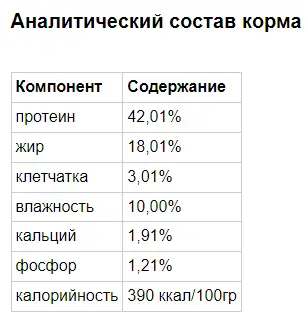 Taste of the Wild Rocky Mountain (Тейст оф зе Вайлд Рокі Монтана і Лосо) беззерновий корм для котів 6.6 кг. Запоріжжя