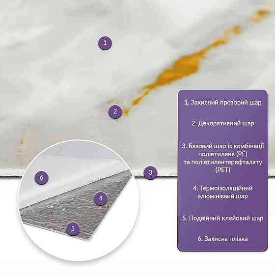 Самоклеящаяся стеновая PET плитка в рулоне 600х3000х2мм SW-00001696 Киев