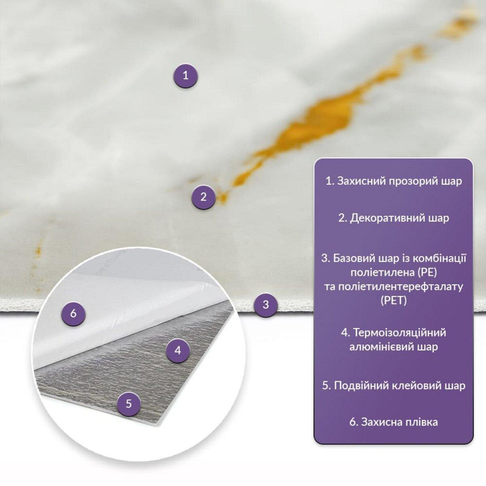 Самоклеящаяся стеновая PET плитка в рулоне 600х3000х2мм SW-00001696 Киев - изображение 2