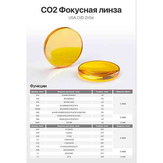 CO2 Фокусная линза d12мм Киев