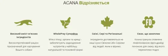 Acana Puppy Small Breed Recipe (Акана Паппи Смал Брид Рецип) сухой корм для щенков малых пород Запорожье