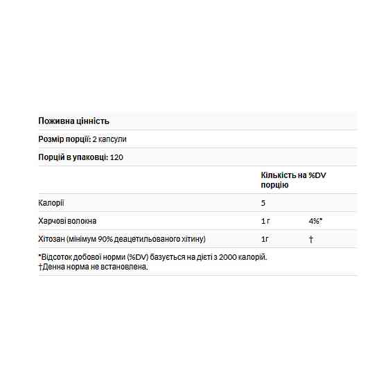 Хитозан для похудения Source Naturals Diet Chitosan 500 mg 60 капс Киев