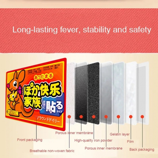 Химическая грелка для тела 10шт Винница - изображение 4