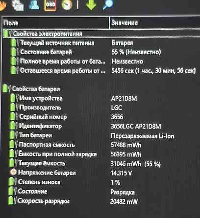 Acer Nitro V16 Ryzen 8645 Rtx 4060. Харків