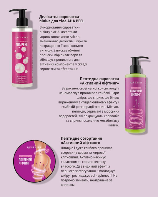 Антицеллюлитный пептидный набор с пилингом Пилинг+Сыворотка+Обертывание Reclaire cosmetics Киев - изображение 2