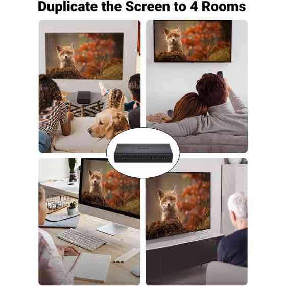 HDMI-Сплиттер UGREEN CM570 2.0 1*4 Splitter Одесса