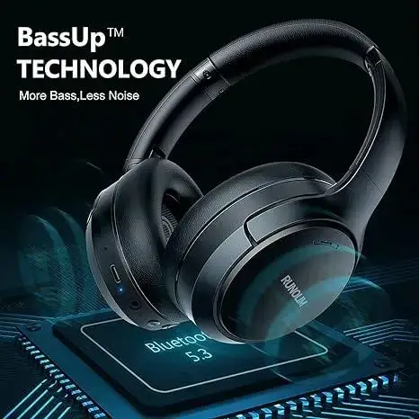 Беспроводные наушники RUNOLIM WH301A Bluetooth 5.3, ANC 95%, Hi-Fi, микрофон, 70 часов работы, 3,5 мм, черные Киев - изображение 3