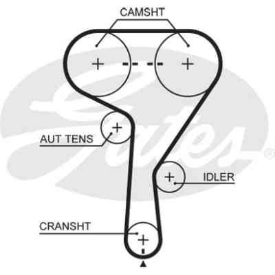 Комплект ремня ГРМ с помпой Gates KP15603XS Винница