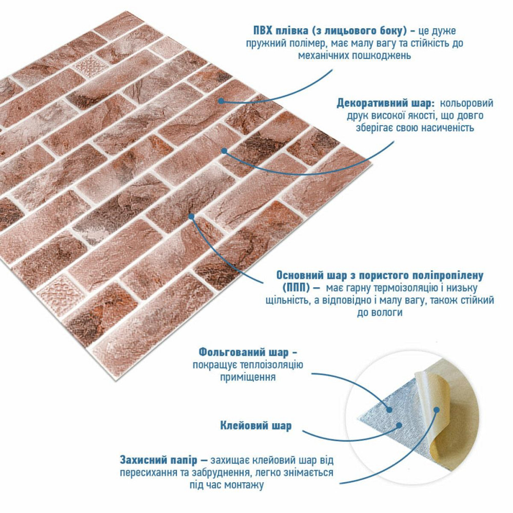 Панель стеновая 670х680х4мм Клинкер песчано-коричневый (D) SW-00002004 Киев - изображение 7