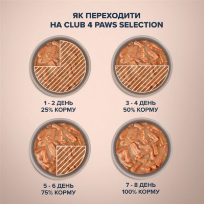 Влажный корм для кошек Club 4 Paws Selection Плюс Полоски с индейкой в крем супе из моркови 85 г (4820215368070) Винница - изображение 4