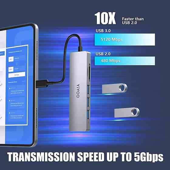 YIYOO 6-в-1 USB-C хаб, HDMI 4K@30Hz, 3x USB 3.0, SD/TF, адаптер для MacBook, Surface, XPS, PS5, Xbox Київ
