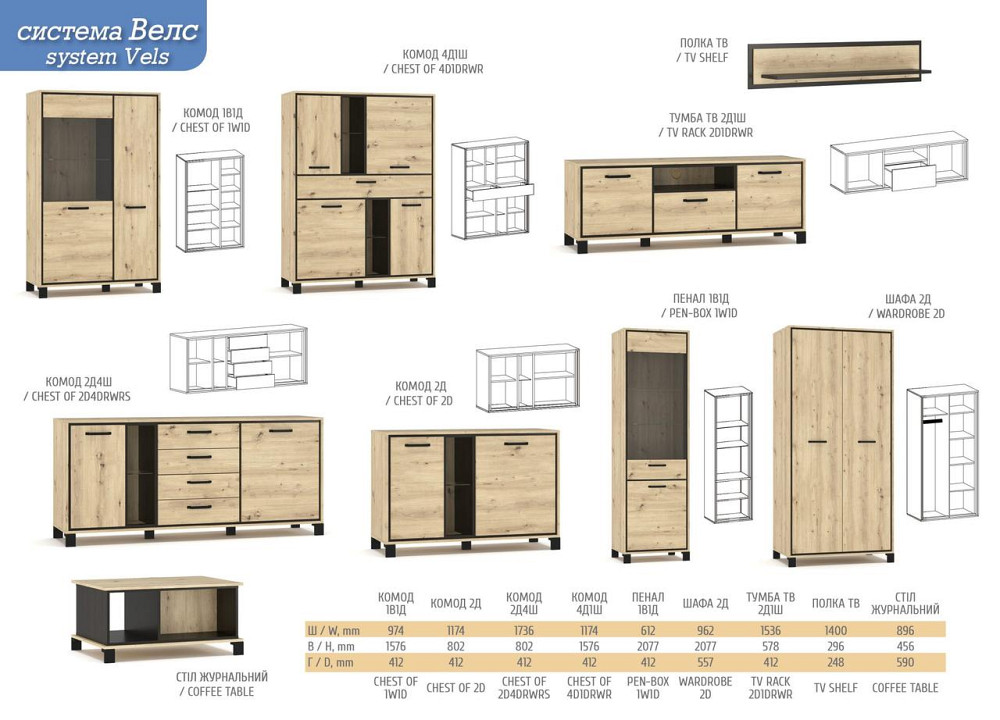 Полиця Велс Львів - фото 2