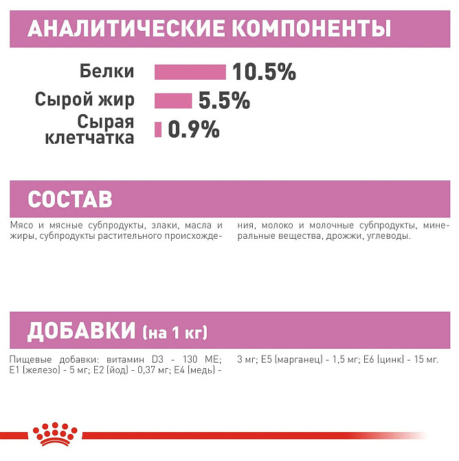 Royal Canin Mother Babycat Ultra Soft Mousse 12 шт (Роял Канін Мазер Бебікет) вологий корм для вагітних кішок Запоріжжя - фото 6