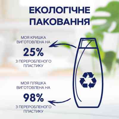 Детский шампунь Schauma Kids Бальзам для волос и кожи с соком малины 250 мл (4015000665957) Винница