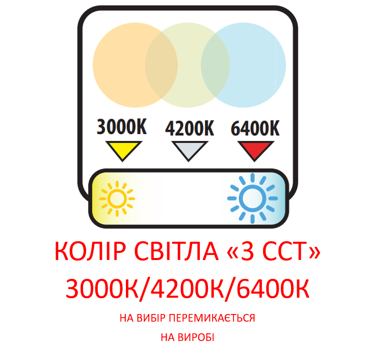 Світильник накладний пиловологозахищений (чорний) IP65 "SCARLETT-30 3CCT" 30W Одеса - фото 3