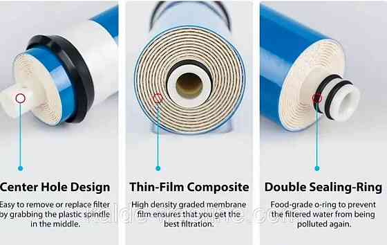 Мембрана для обратного осмоса ULP 2012 100 G Харьков