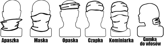 Многофункциональный Универсальный Шарф (Бафф) Mil-Tec от Sturm (12216002) Black Нововолынск - изображение 9