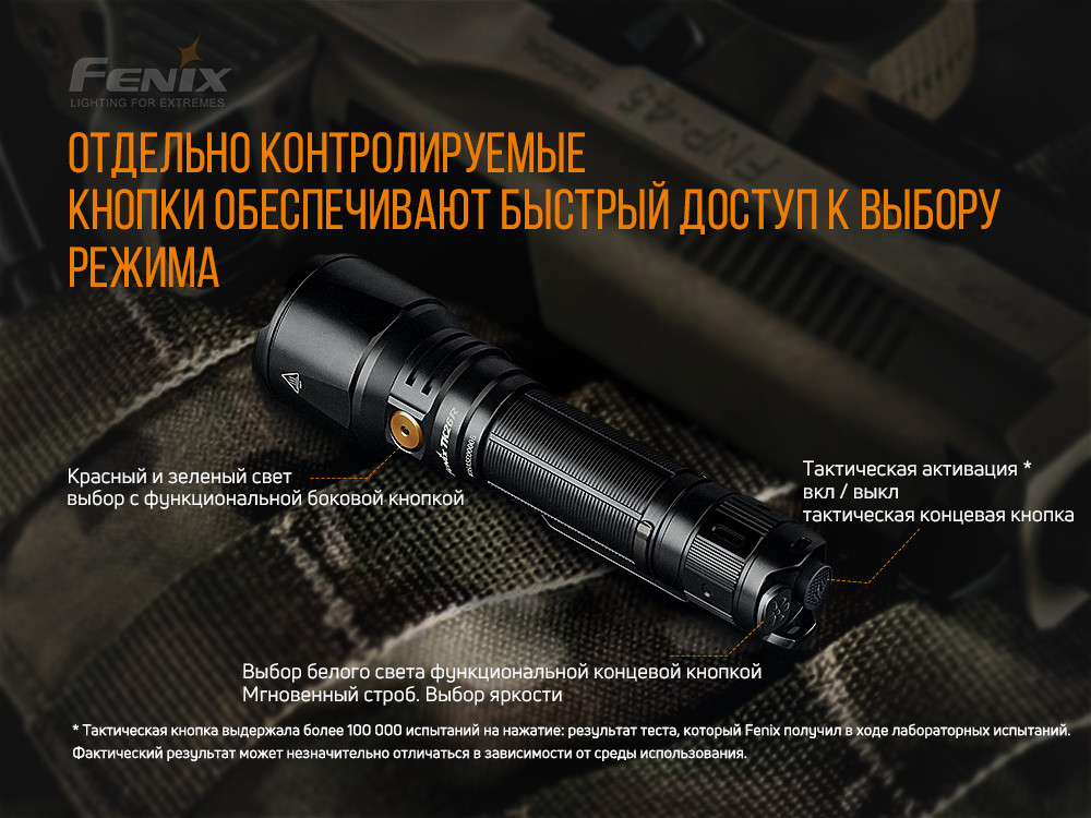 Ліхтар ручний Fenix TK26R Киев - изображение 11