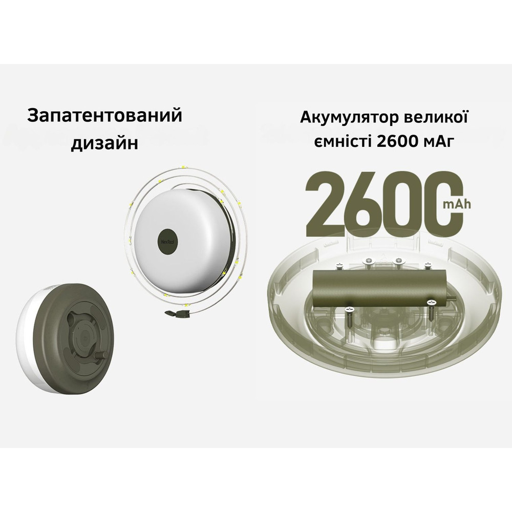 Кемпінговий ліхтар-гірлянда NexTool Milky Way - GW20, біла (20 метрів) Київ - фото 13