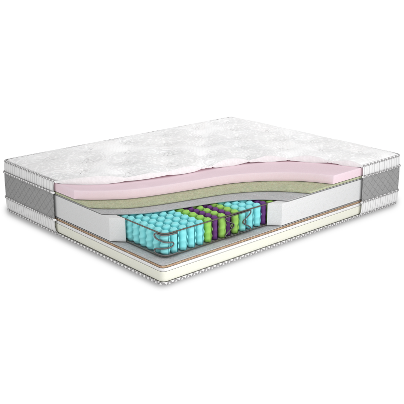 Ортопедический матрас GOLD/Голд ТМ МатроЛюкс 150х190 Харьков - изображение 1