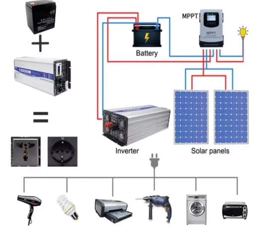 Инвертор преобразователь напряжения Changi CJ-6000Q 6000W 12V 24V 48V DC-AC 220V чистый синус Винница
