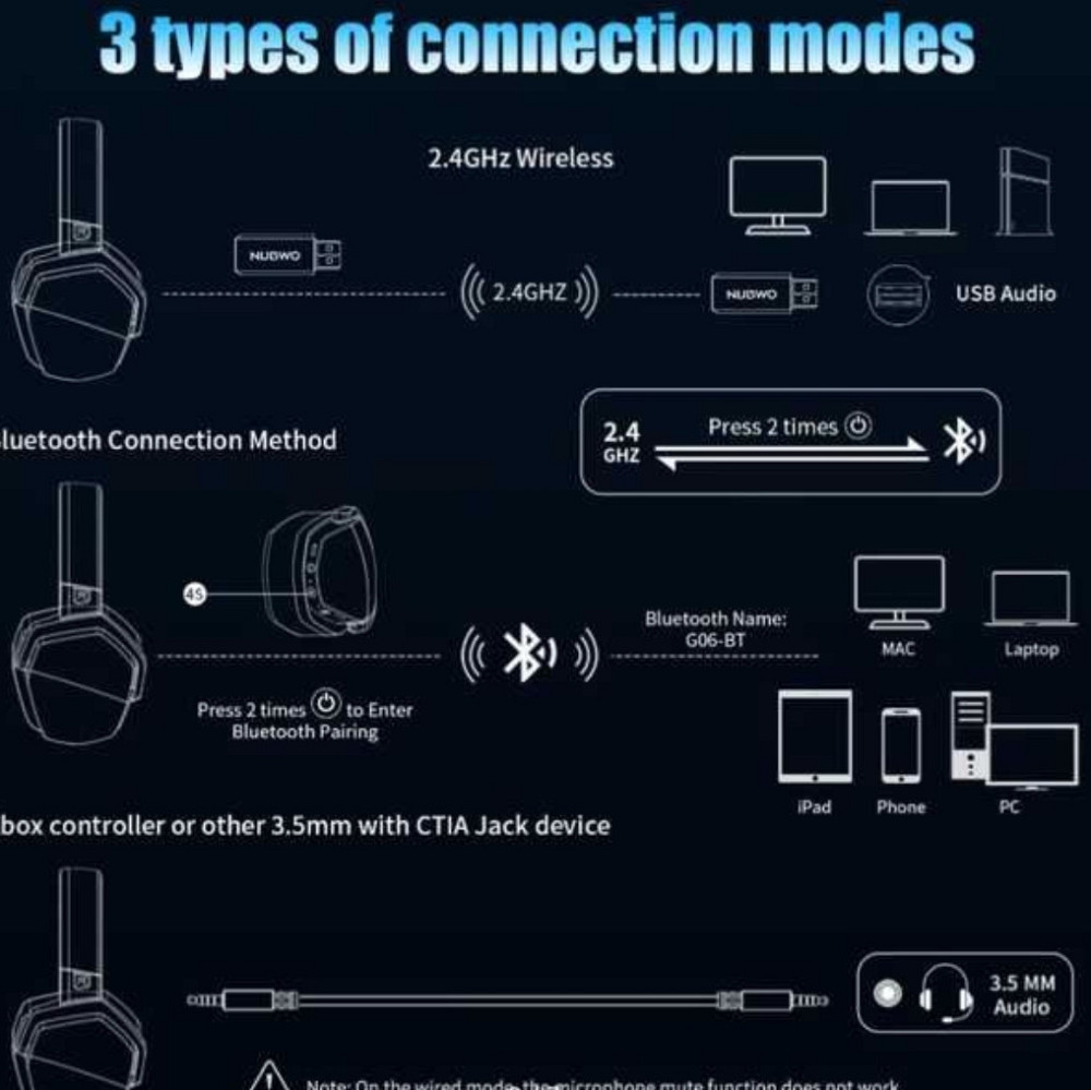 Бездротові ігрові навушники NUBWO G06 геймерські Bluetooth наушники. Київ - фото 4
