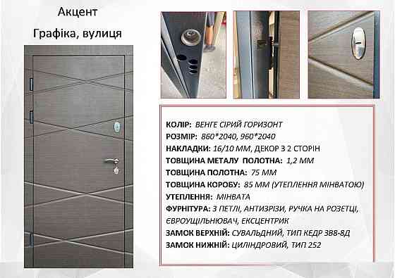 Двері вуличні Redfort, модель Графіка, комплектація  Акцент (2 контури) Київ