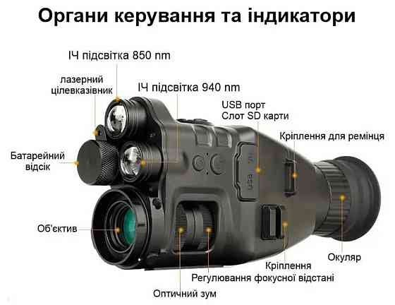 Прицел ночного видения Henbaker CY789 Прибор цифровой Все Крепления! Киев