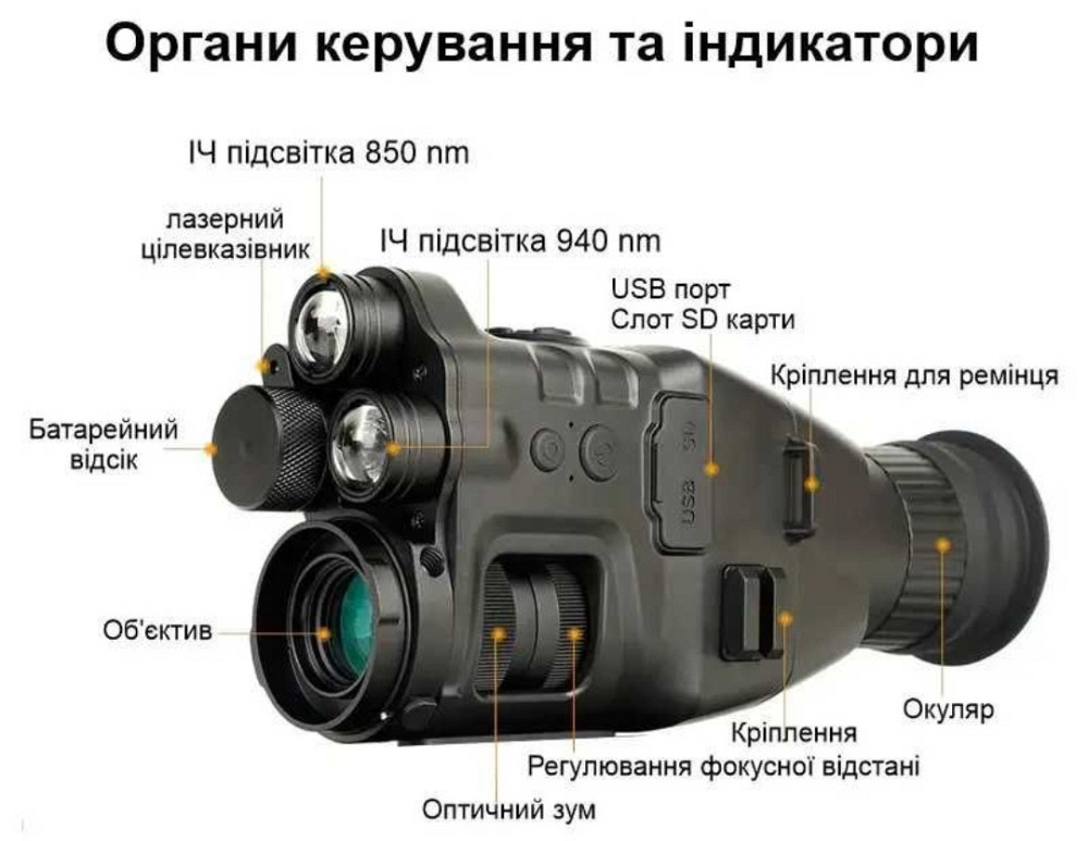 Прицел ночного видения Henbaker CY789 Прибор цифровой Все Крепления! Киев - изображение 1