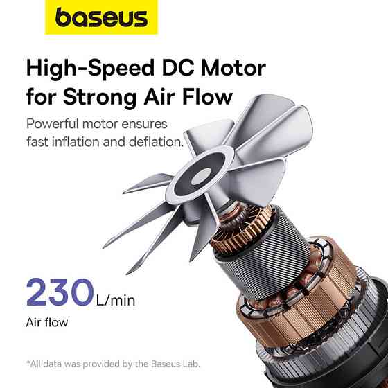 Портативний насос  для матраців Baseus PocketGo Portable Air Pump Stellar White Київ
