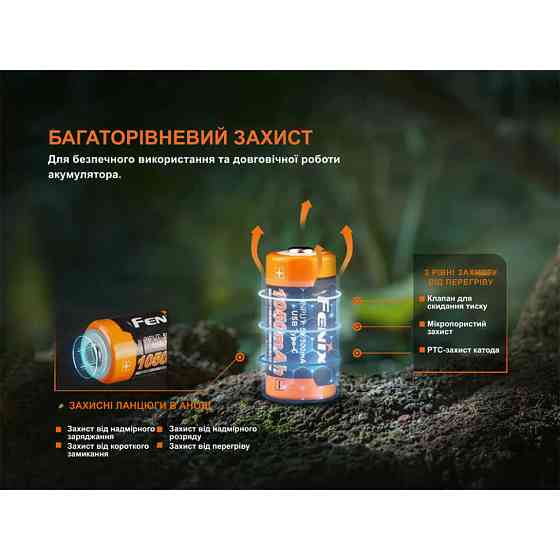 Аккумулятор 16340 Fenix ARB-L16 1050mAh 3.6В Li-ion Type-C (Черно-оранжевый) Винница