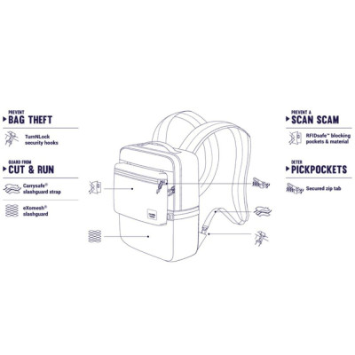 Рюкзак туристичний Pacsafe Slingsafe LX350 backpack сірий (45331112) Вінниця - фото 7