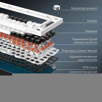Клавіатура GamePro Asgard Valhalla MK160W Pro 75 RGB Wireless/Bluetooth/USB White (MK160W Pro) Вінниця