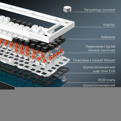 Клавіатура GamePro Asgard Valhalla MK160W Pro 75 RGB Wireless/Bluetooth/USB White (MK160W Pro) Вінниця - фото 5