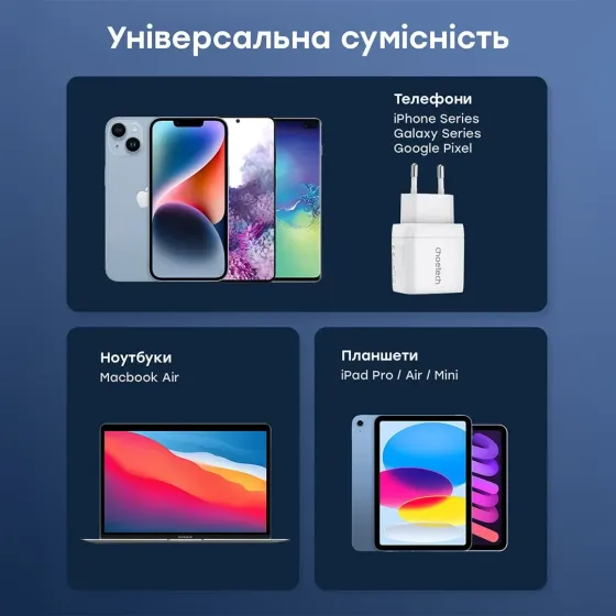 Мережевий зарядний пристрій Choetech PD6052 PD35W GAN A+C White (43-00128) Киев