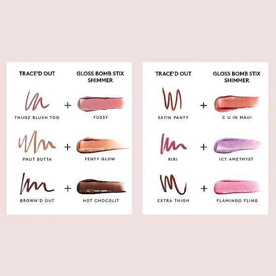 Gloss Bomb Stix - Блискучий блиск-стік, fussy (5,5 ml) Слов'янськ