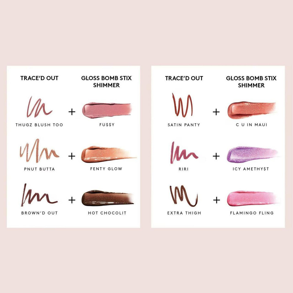 Gloss Bomb Stix - Блискучий блиск-стік, fussy (5,5 ml) Слов'янськ - фото 6