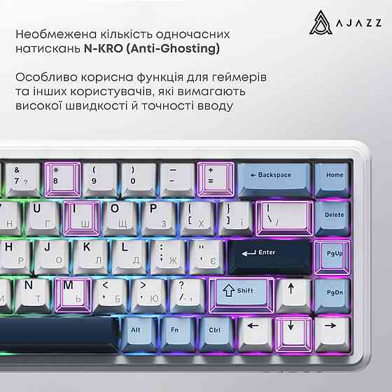 Клавіатура бездротова Ajazz AK680 Max (8+8K) Magnetic Switch White (AK680-M-BWD-A) ( білий, синій ) Харьков