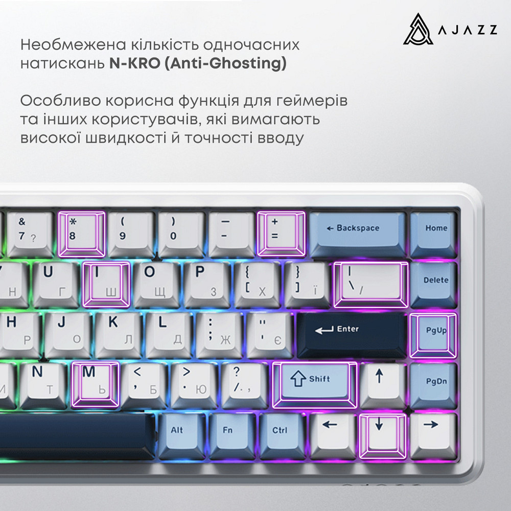 Клавіатура бездротова Ajazz AK680 Max (8+8K) Magnetic Switch White (AK680-M-BWD-A) ( білий, синій ) Харків - фото 3