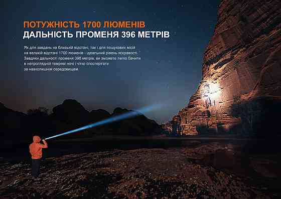 Фонарь ручной Fenix ​​PD36R V2.0 Ровно