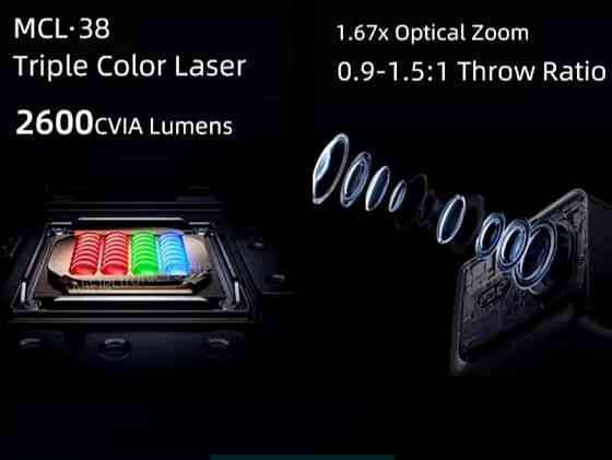 Проектор Vidda C2 pro Київ