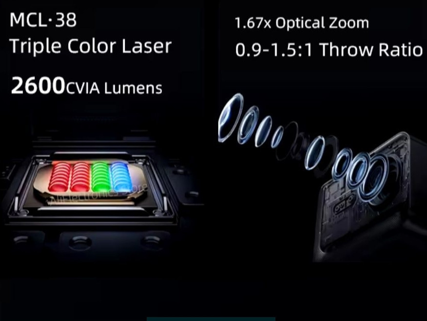 Проектор Vidda C2 pro Київ - фото 4