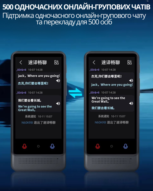 Переводчик электронный с искусственным интеллектом AI Voice+ChatGPT портативный,офлайн-перевод: 22 языка,онлайн-перевод: 137 языка Каменец-Подольский - изображение 4