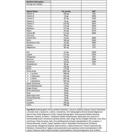 Вітамінно-мінеральний комплекс для чоловіків Optimum Nutrition Opti-men 180 tabs (EU) Луцьк