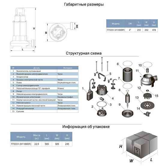 Насос канализационный 1.1кВт Hmax 7м Qmax 270л/мин (с ножом) AQUATICA (773331) Ровно