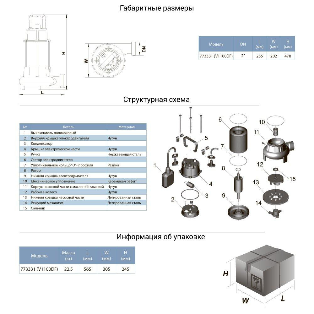 Насос канализационный 1.1кВт Hmax 7м Qmax 270л/мин (с ножом) AQUATICA (773331) Ровно - изображение 2